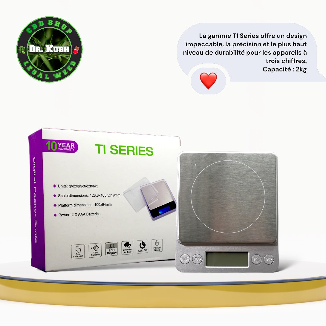 Balence TI Series